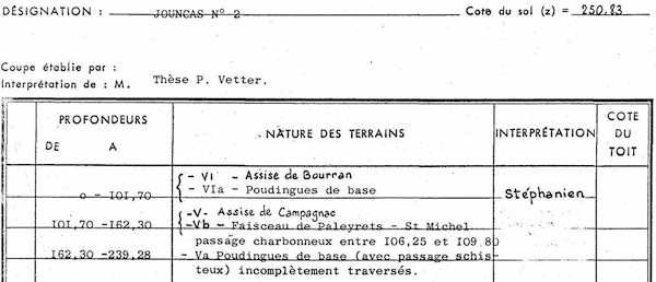 exploitation du premier sondage